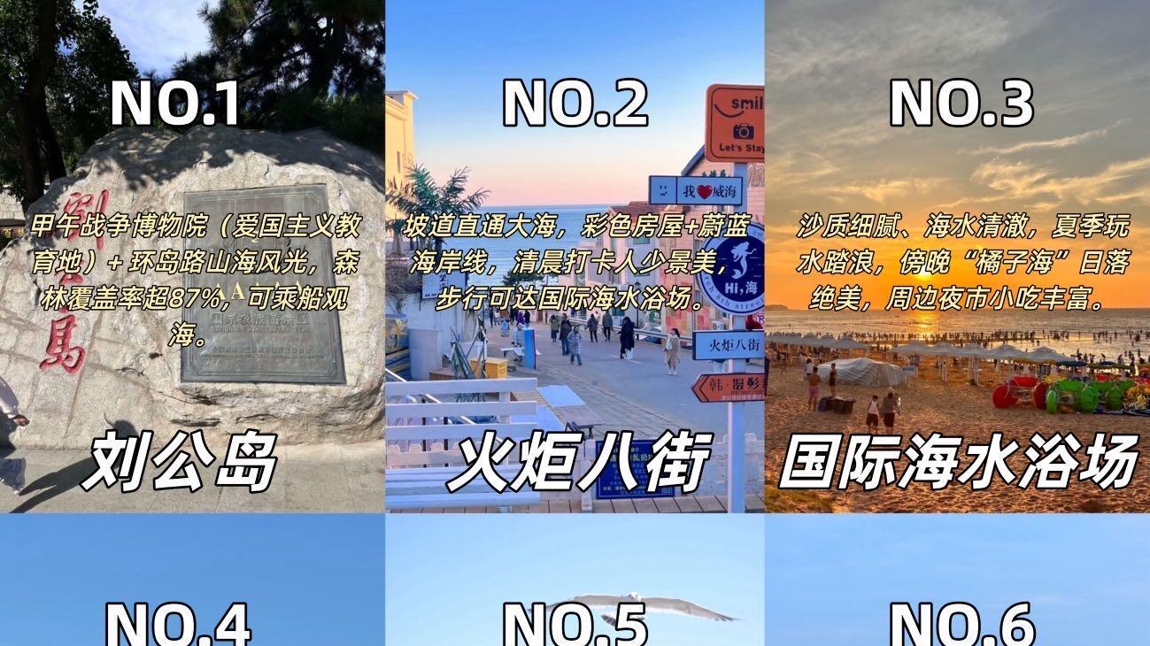 周末旅游，山东威海2天游玩路线