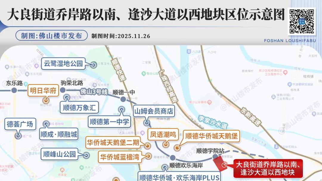 超22亿！顺德、南海连挂4宗宅地，超新规猛补货