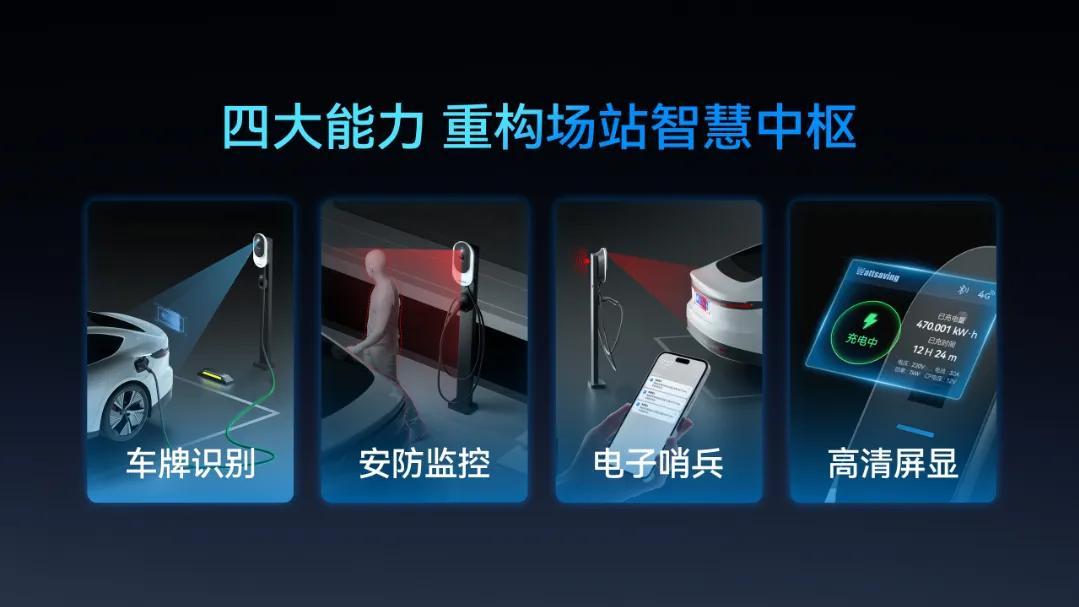 告别堆人力！能效这款充电桩，用AI引擎重塑高端运营场站管理逻辑