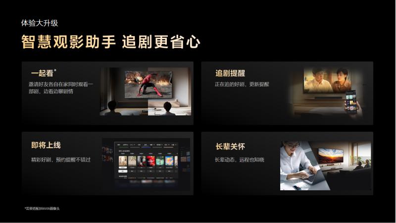 把影院带回家 索尼首款巨幕Mini LED电视正式开售