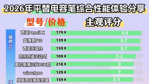 电容笔哪个品牌好？推荐2026国产电容笔排行榜前十名, 干货速藏！
