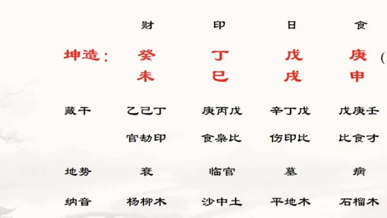 2026年转大运，时来运转的人