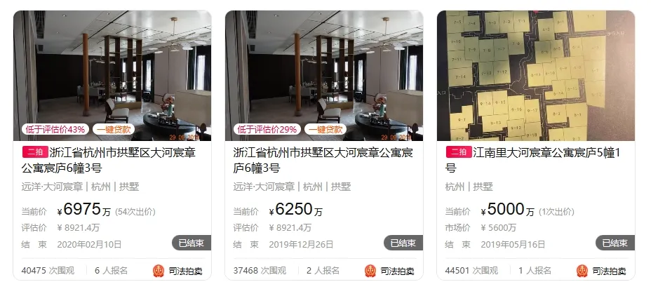 74.8万/㎡！杭州豪宅挂牌天价，又是炒作？