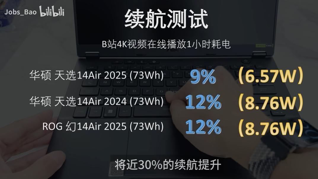 准大学生买本首选：华硕天选Air × 时光代理人联名礼盒款开启预约