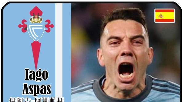 球星卡（西甲）：塞尔塔足球俱乐部26人一览（25/26赛季）