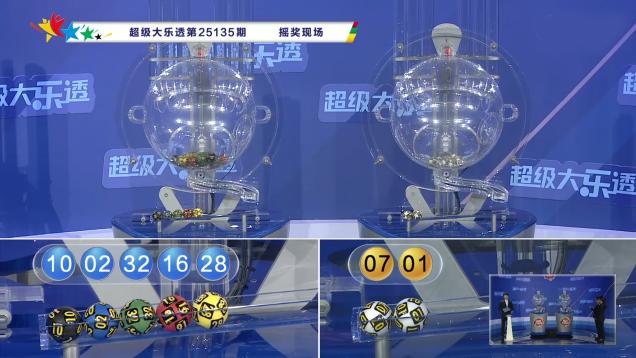 136期 大乐透 |​ 上期一等奖中出5注；前区一对同尾02、32，没有重号，全偶数