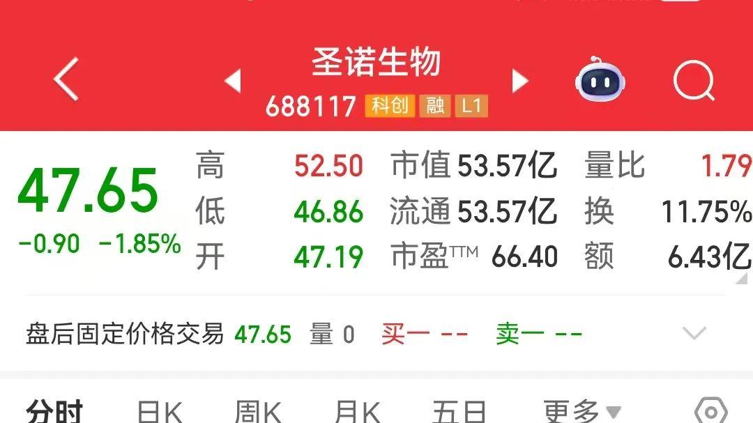 圣诺生物骤然降温