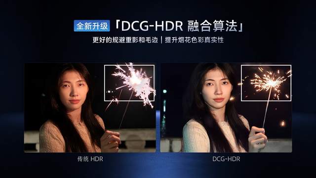 影像新高度！vivo X300系列揭幕全焦段蔡司自然人像突破