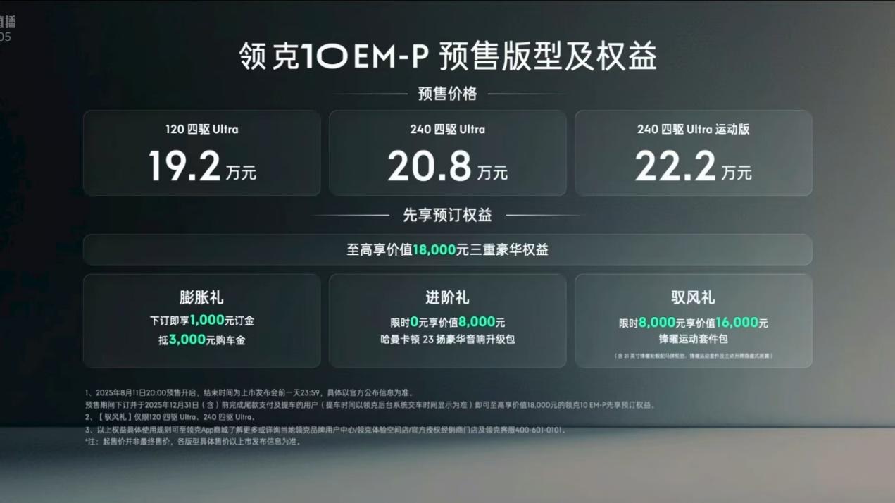 当代年轻人的第一次豪华车体验可能要改写了