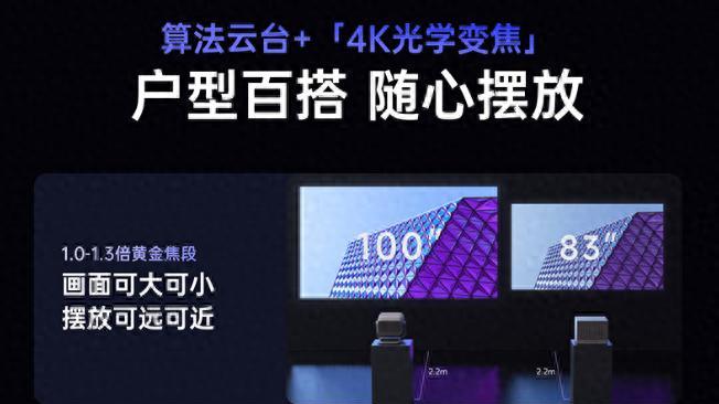 卧室投影仪怎么选？坚果N3深度解析：4K画质+超值配置