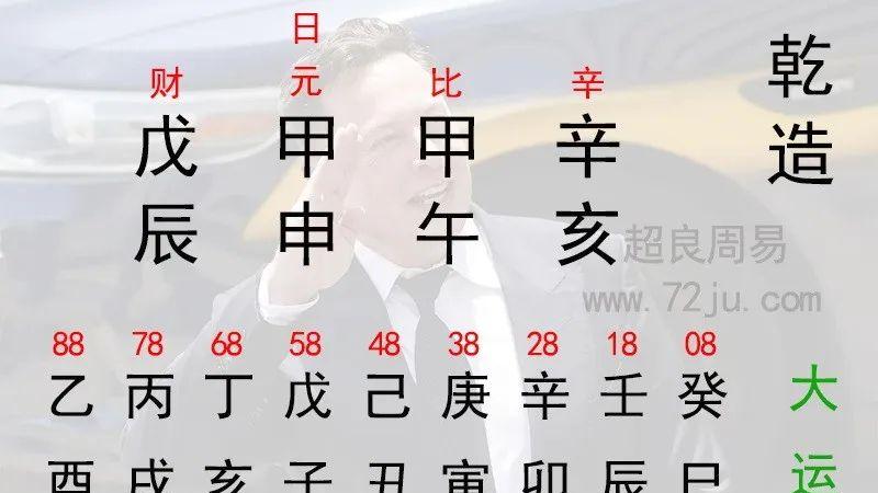 马斯克八字分析，他有可能在今年被暗杀吗？