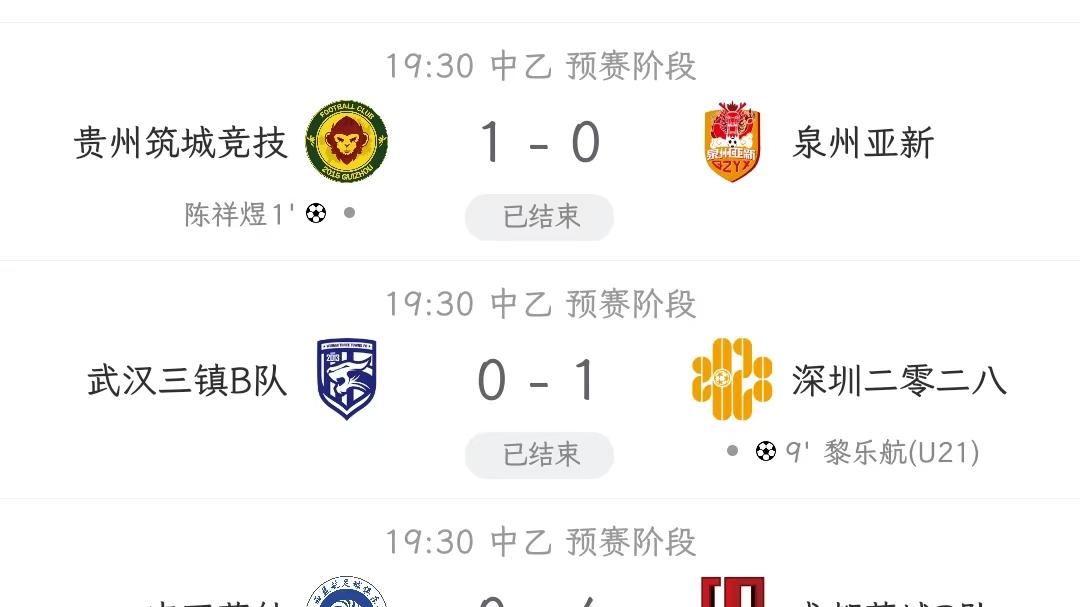 中乙：蓉城B队4-0蓝航，三镇B队0-1深圳，贵州1-0泉州