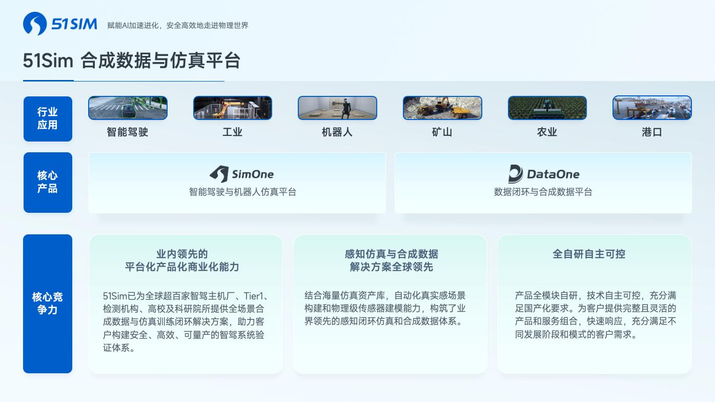 黄仁勋“梭哈”的物理AI，正在被中国企业变成现实