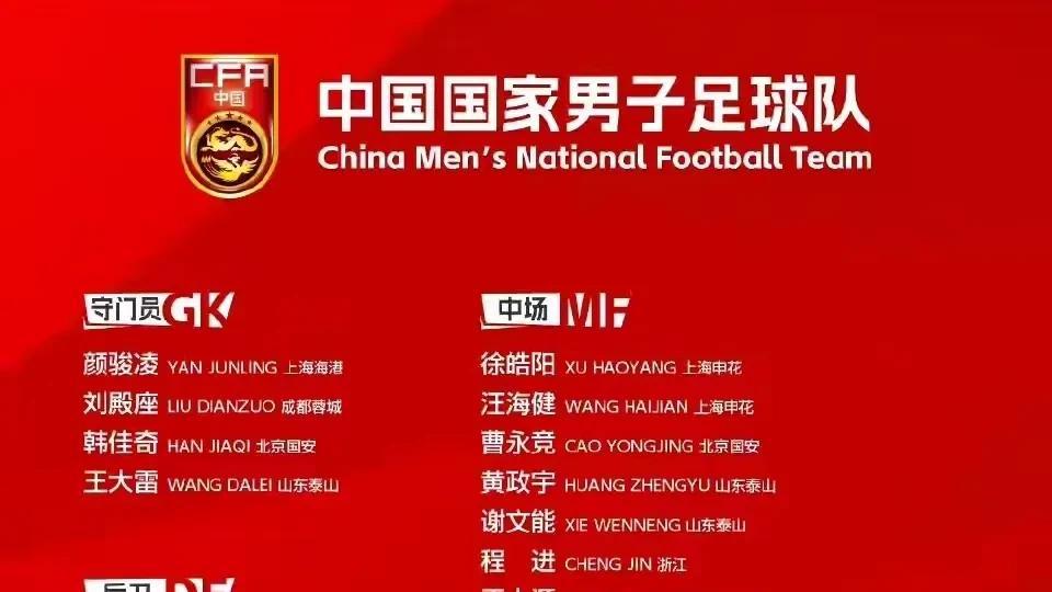 国足新名单一出，真是让人大跌眼镜！武磊这员老将居然落选了，以后国足的进攻靠谁？这