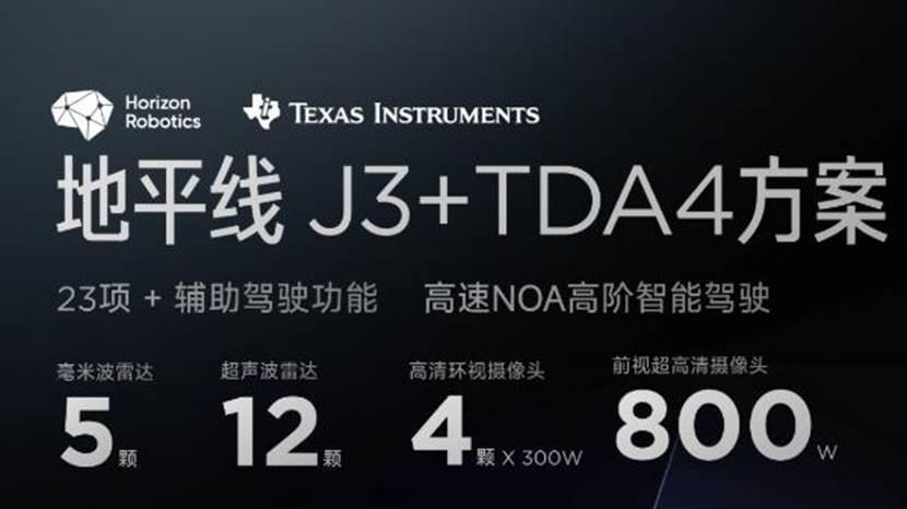 奇瑞iCAR V23智驾版上市—11.98万元起