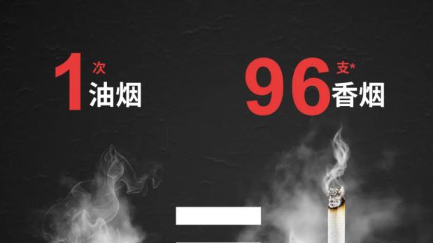 正在消失的8种大件家电，我打赌，全用过的孩子都上大学了