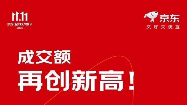 京东11.11成交额再创新高！下单用户数增长40%！订单量增长近60%！