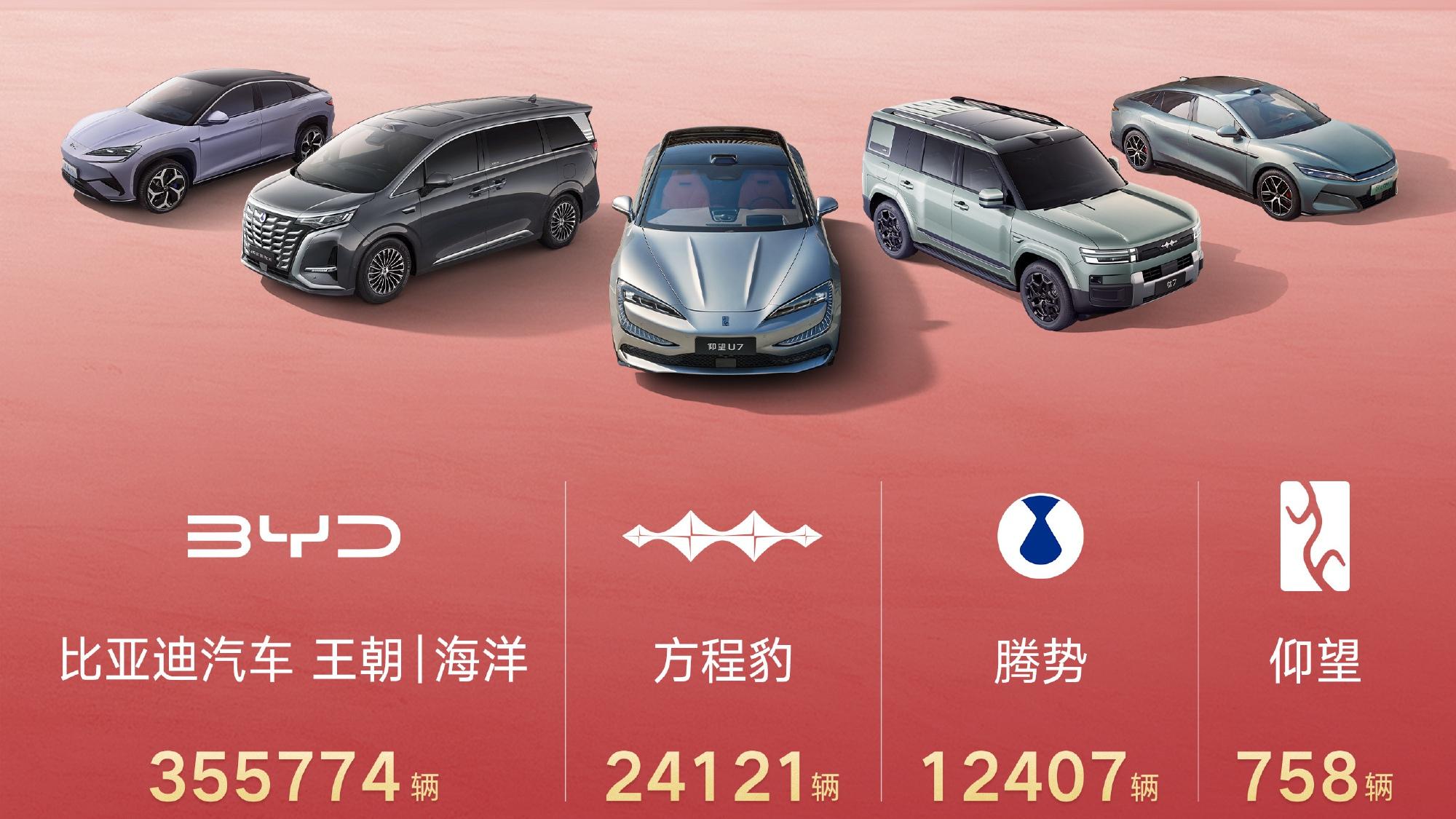前三季度销量出炉，头部车企加速冲刺“金九银十”！
