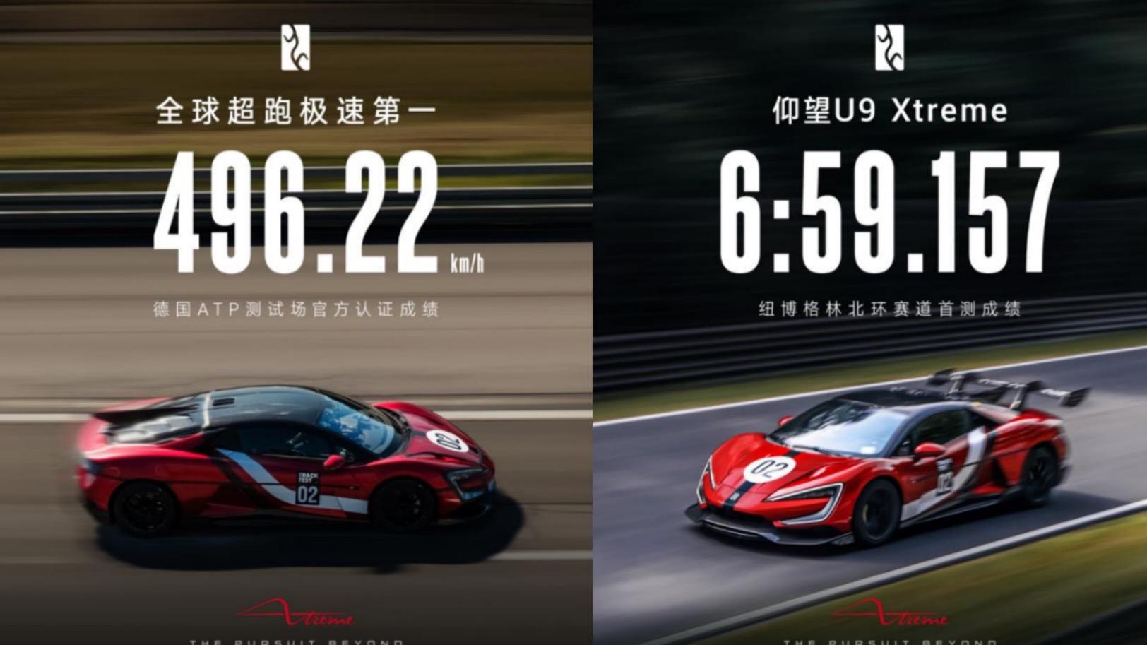 496.22 KM/H刷新全球汽车极速，仰望U9 XTREME全球限量30台
