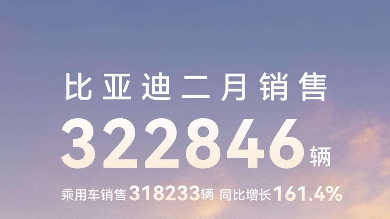 比亚迪2月销售数据出炉，逆势上涨成就惊人成绩