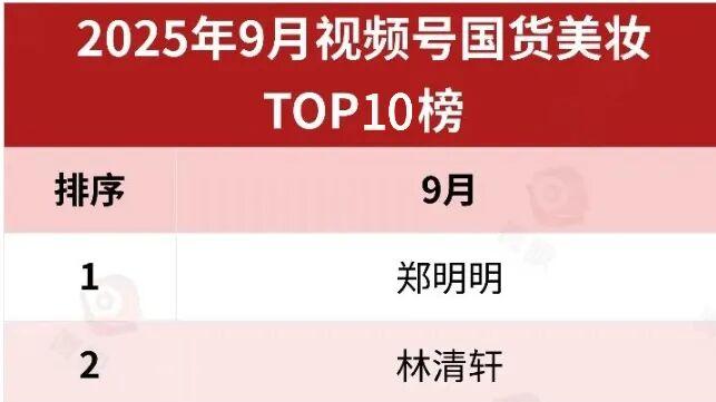 今年双11，美妆在视频号爆发了！