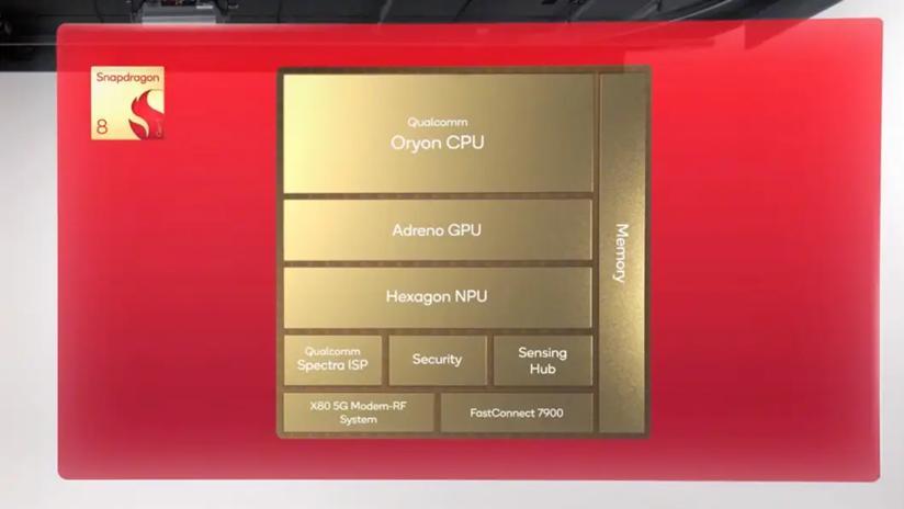 分层的美学，高通第五代骁龙8标准版与至尊版的区别