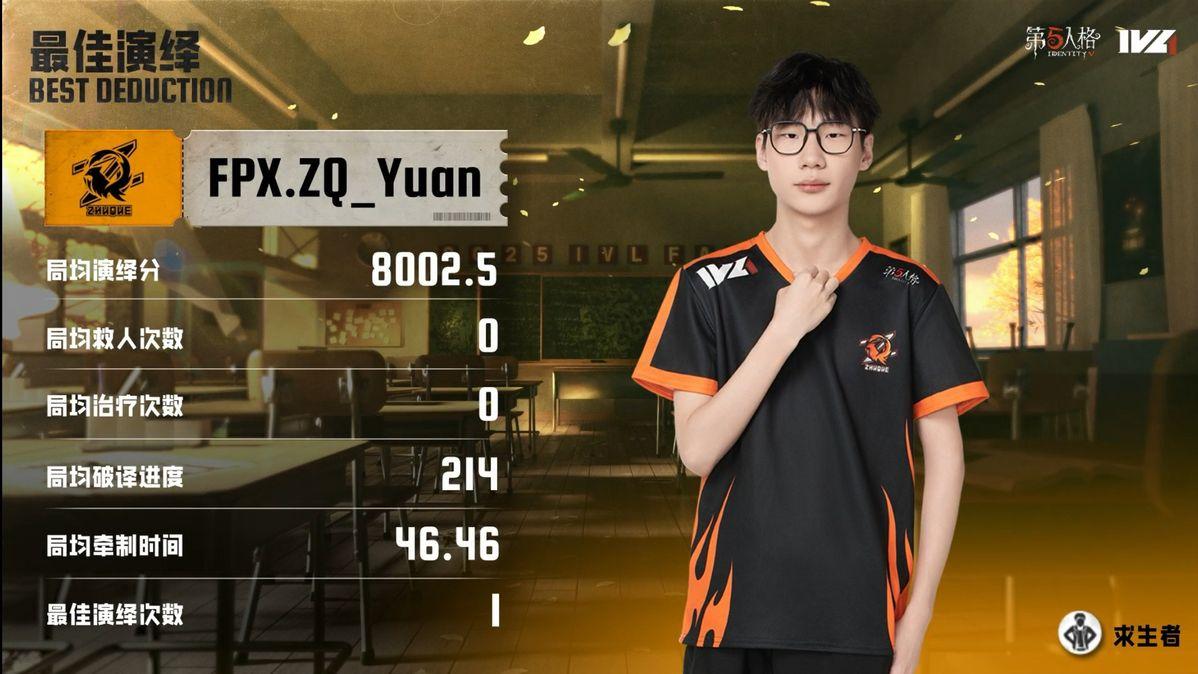 第五人格IVL： FPX.ZQ求生者稳中带秀，率先破冰拿下胜利！