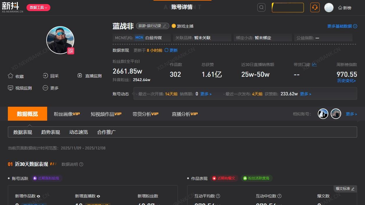 蓝战非商业版图盘点
