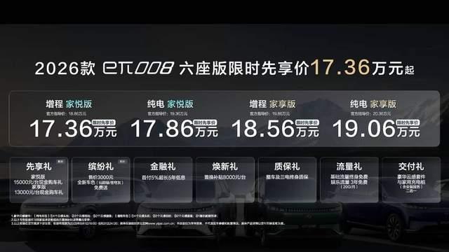 限时先享价17.36万元起 2026款东风奕派eπ008六座版焕新上市
