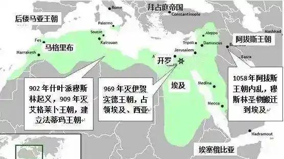 同一民族、统一语言，阿拉伯世界22国为何无法统一？