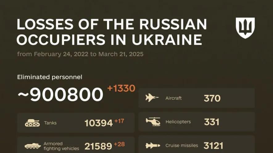 俄乌最新：喜讯连连