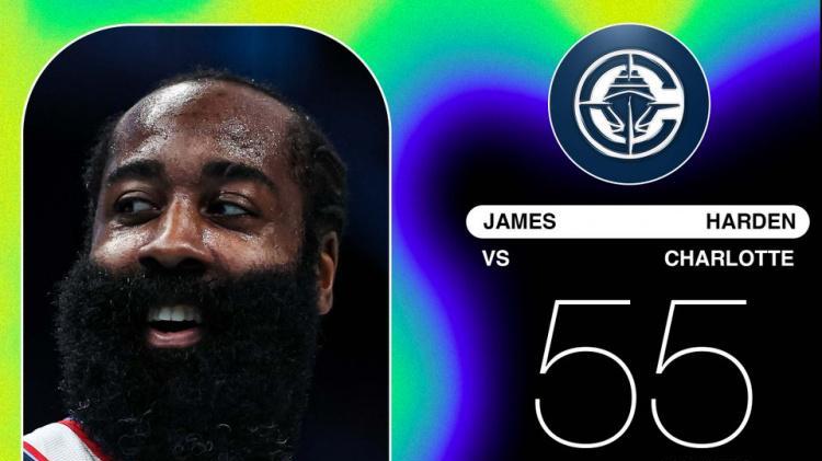 盘点本赛季8位50分先生：掘金三巨头皆上榜，一人5罚狂轰52分