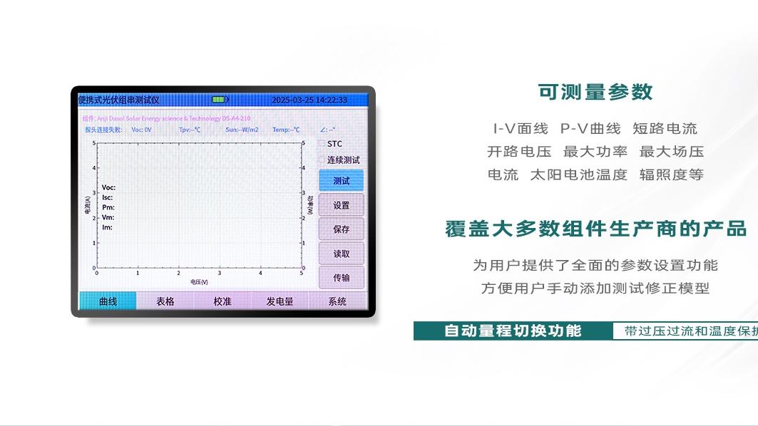电力测试观察，谁家做便携式光伏组串测试仪，各家优点是什么