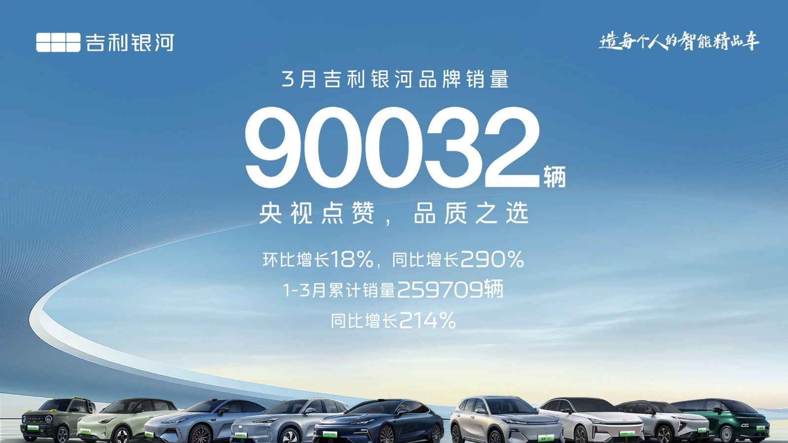 吉利银河正式升级成品牌 千里浩瀚智驾将全系搭载，价值跃迁全民共享