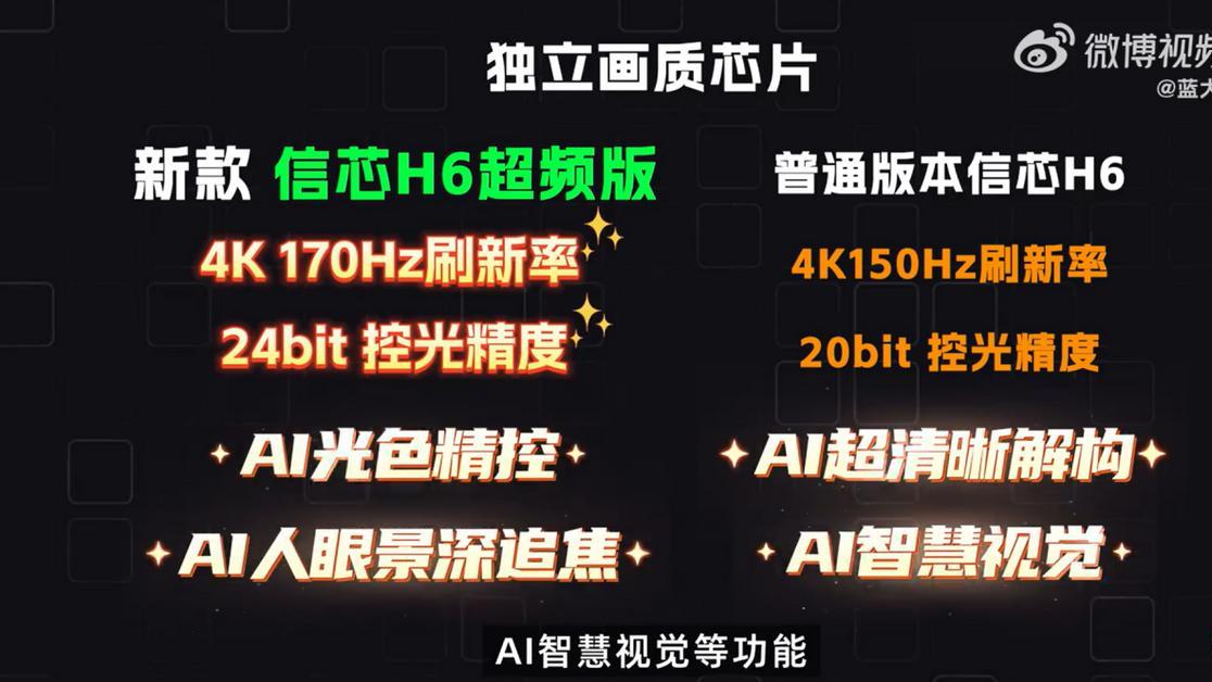 别被“文字游戏”忽悠！Mini LED避坑三招，9月底海信E7Q才是良心款