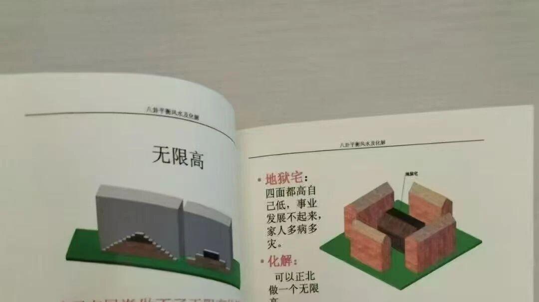 零基础懂八卦风水！核心调和逻辑+化解技巧轻松掌握
