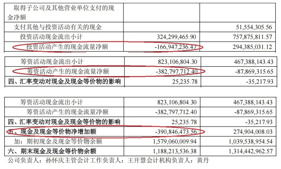 丸美生物赴港IPO，是国际化战略，还是流动性解药？