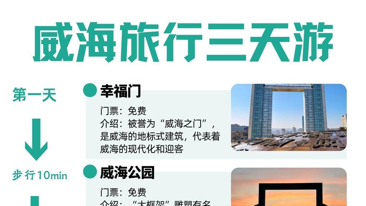 威海三天游，海边旅游攻略