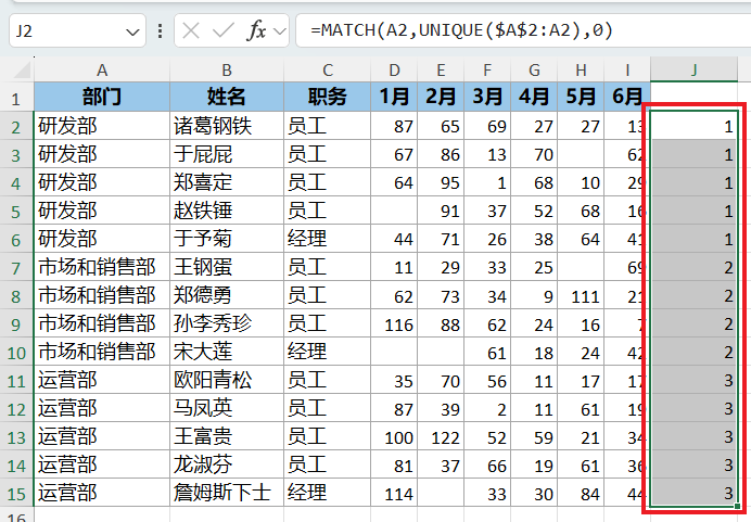 将 Excel 列表中每个部门的经理移到本部门第一行