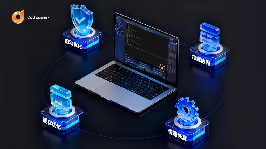 不止于 MVC：拆解 Codigger Application Framework 的性能引擎与全栈