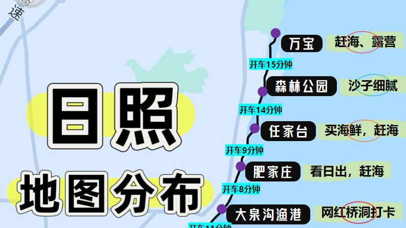 第一次去日照旅游，冬季景点打卡