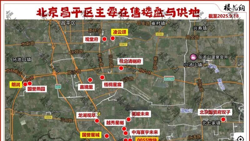 昌平供地策略，雾里看花