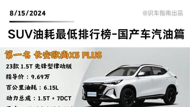 最适合跑长途6款SUV，动力足油耗低，底盘稳，高速不飘！