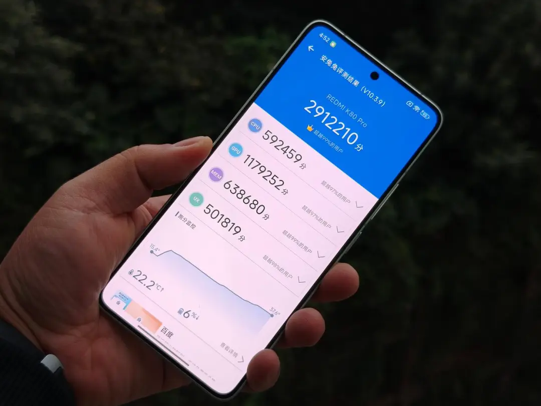 手机市场惊现新卷王，2K屏+291万跑分+6000mAh，售价跌至3273元