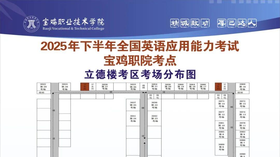 冲刺AB级！宝职考生必看的考前重要提示