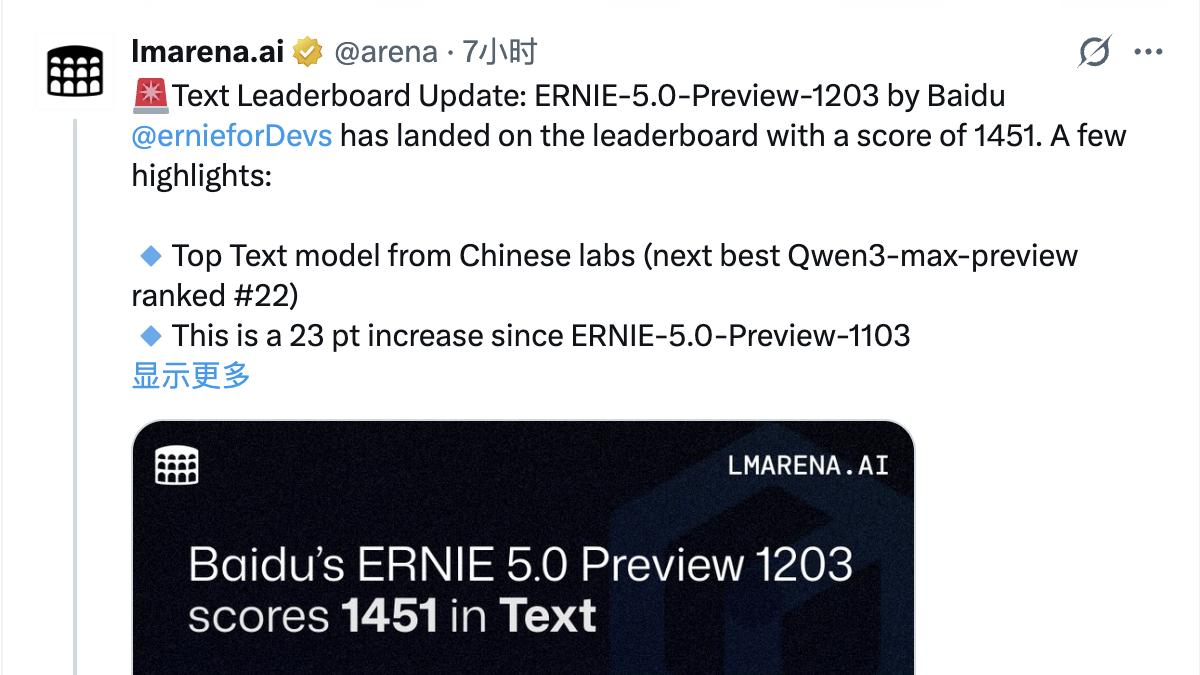 全球AI竞争版图，正在迎来一位新王