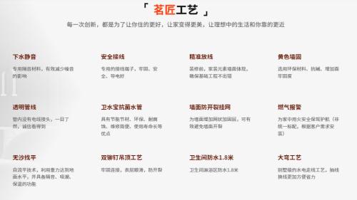 沪尚茗居质量好不好？“实景样板房+明码标价”模式成为行业新标杆