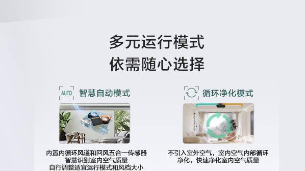 老人安睡，孩子安学——海信中央空调静音健康家