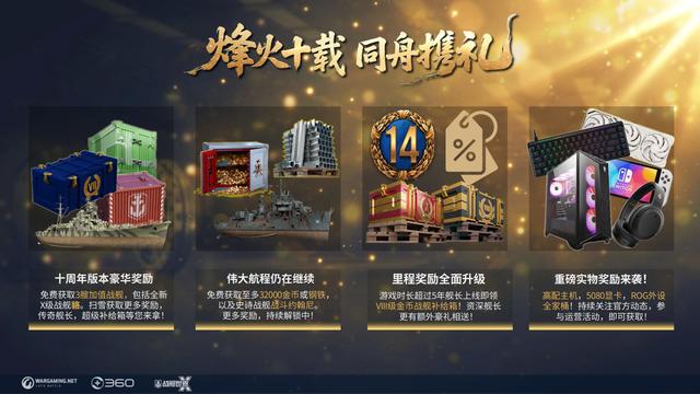 免费金币船，130个补给箱，海量优惠券！豪华福利，差点被我错过