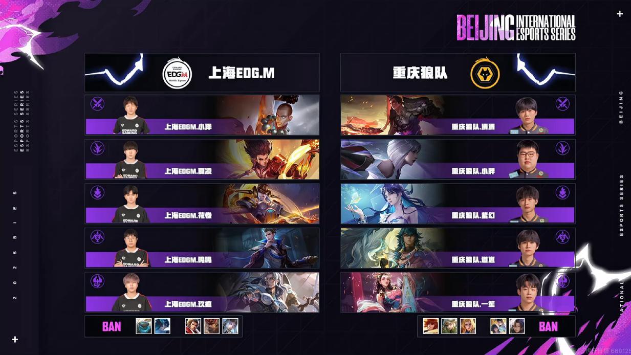 重庆狼队内斗？小胖ID嘲讽对抗路选手清清：“或不满队友表现”